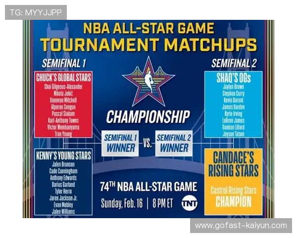 2025年全明星赛落户印第安纳波利斯,狂热主场迎盛事 2025年全明星赛落户印第安纳波利斯,狂热主场迎盛事